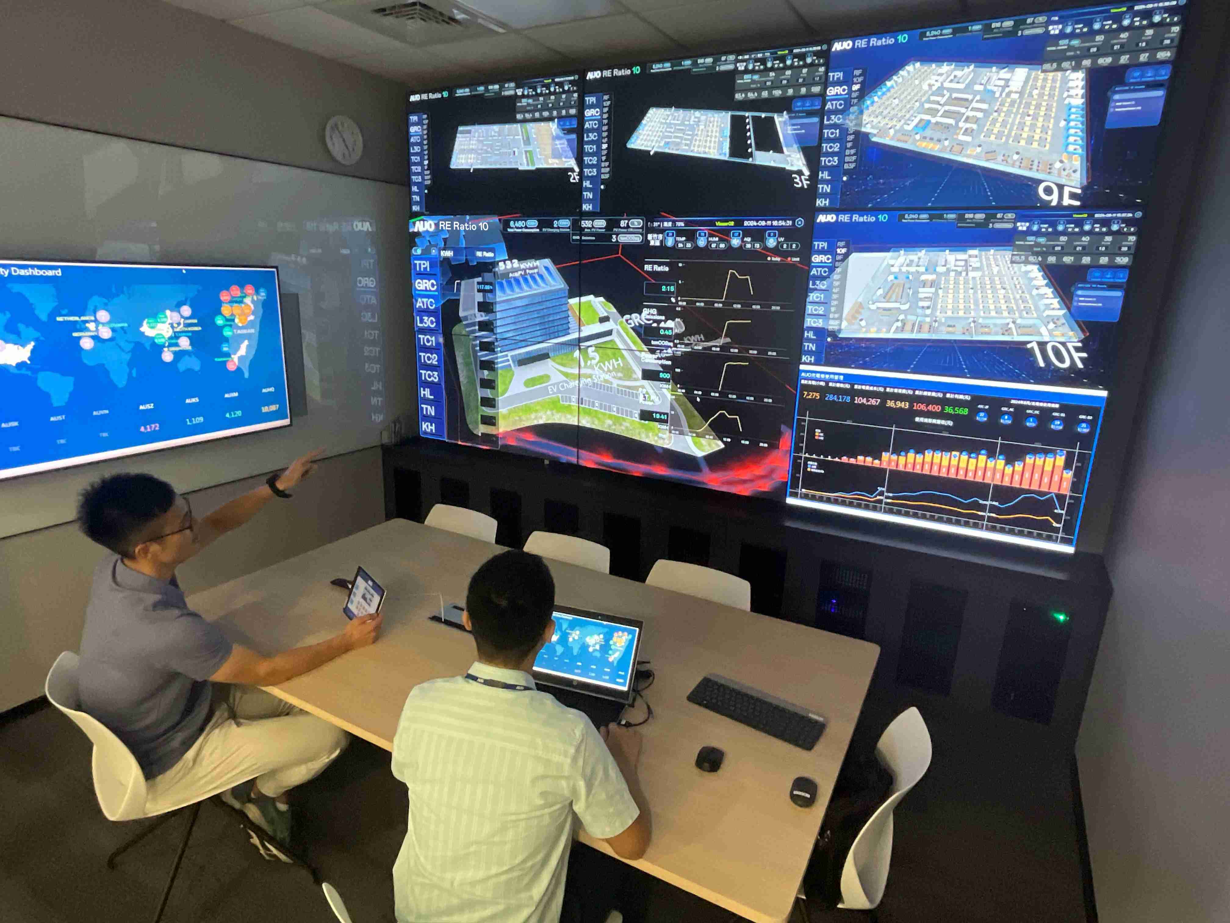 优游UB8透过子公司优游UB8宇沛之多任务智能楼宇系统，，，实时监控空调、、、、照明、、、绿电的运作情形，，，提升用电管理效能，，，，进行用电优化与耗能设备汰换等节能减碳措施